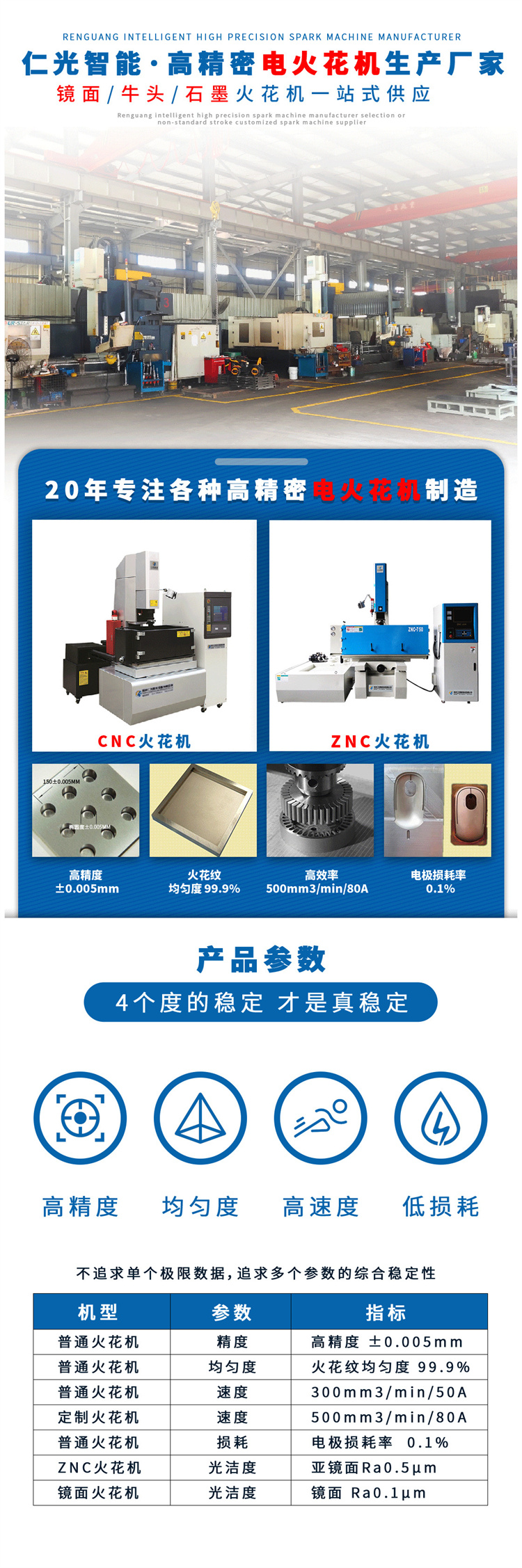 火花機(jī)維修注意要點(diǎn)